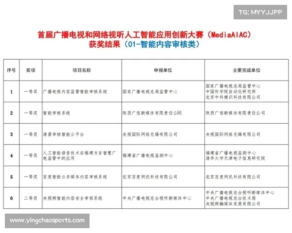 AI体育报道实验分析:人工审核仍不可替代 AI体育报道实验分析:人工审核仍不可替代